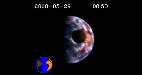 The Moon Orbiting the Earth