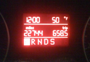 Odometer - 658.5 Miles