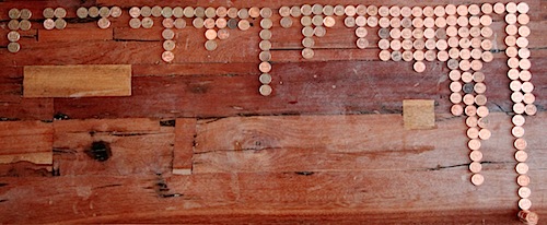 Penny Histogram