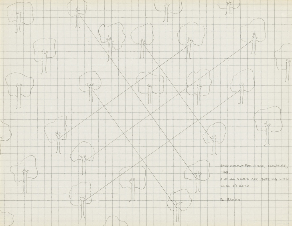 Basic Format for Outside Sculpture (Finding a Grid and Marking with Wire or Cord)
