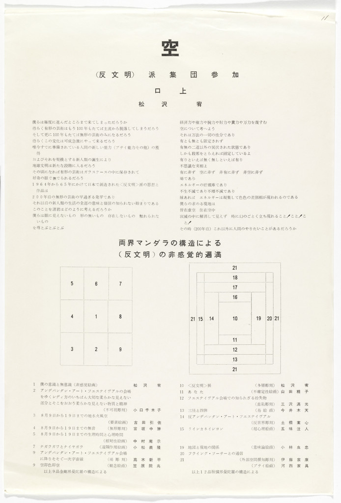Void: Collective Participation of "Anti-Civilization" School from The Whole Works