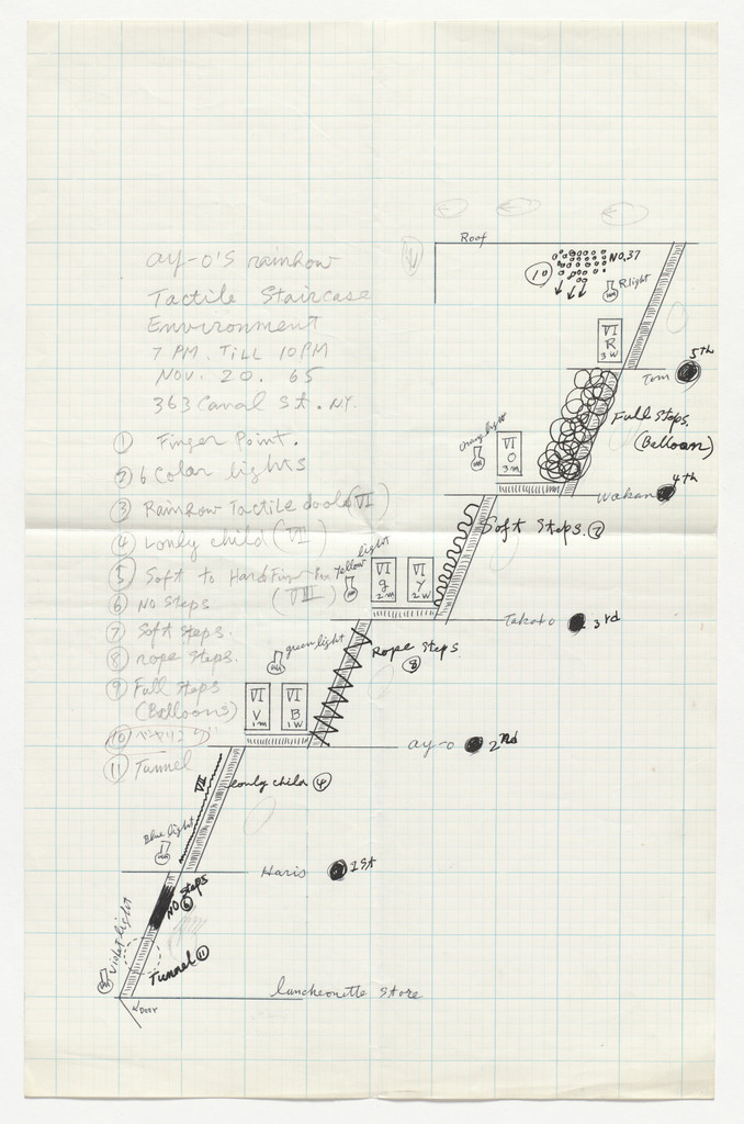 Drawing for Rainbow Tactile Staircase Environment
