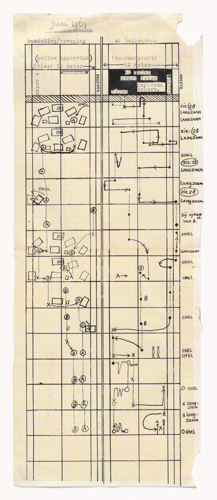 14 Operations for 2 Players and Tape Recorder (14 handelingen voor 2 spelers en bandrecorder)
