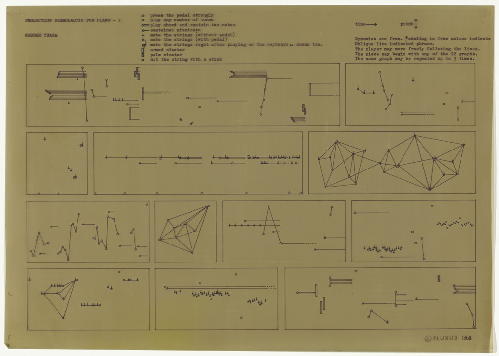 Projection Esemplastic for Piano-I