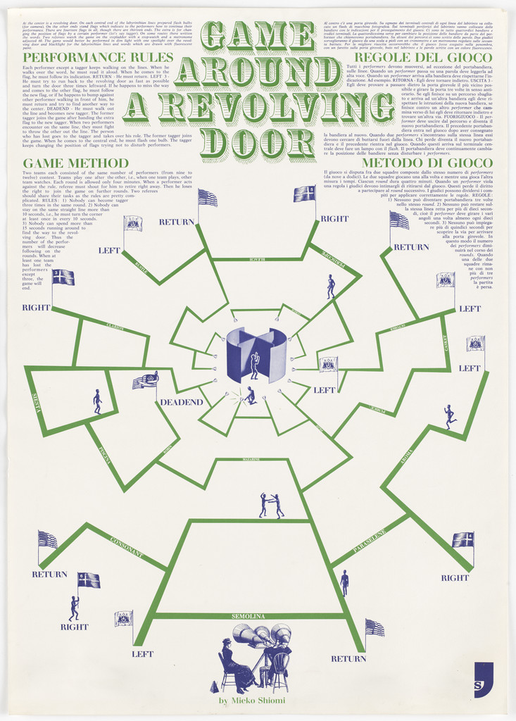 Game Around a Revolving Door from Situazione (Second series)