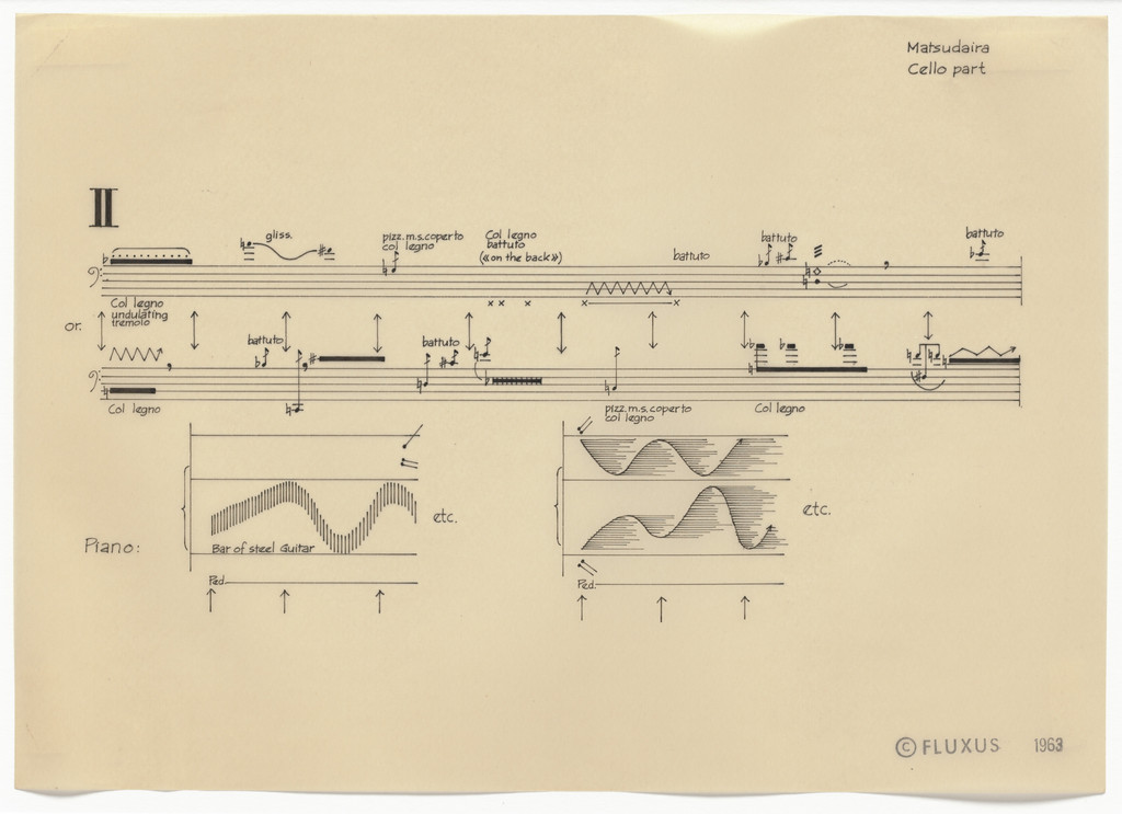 Cello Part II from Co-Action for Cello and Piano I