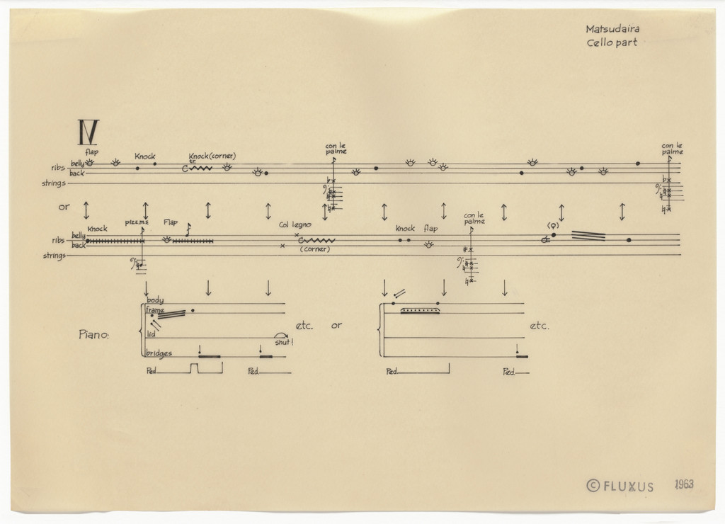 Cello Part IV from Co-Action for Cello and Piano I