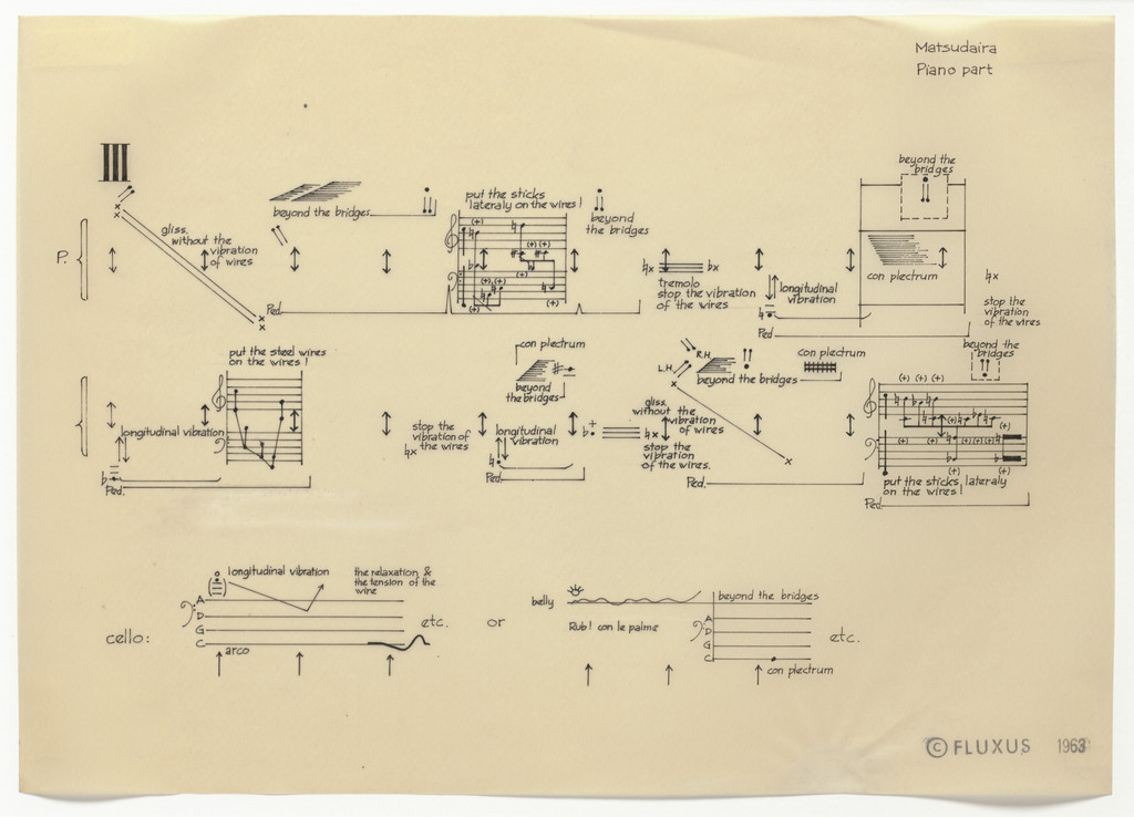 Piano Part III from Co-Action for Cello and Piano I