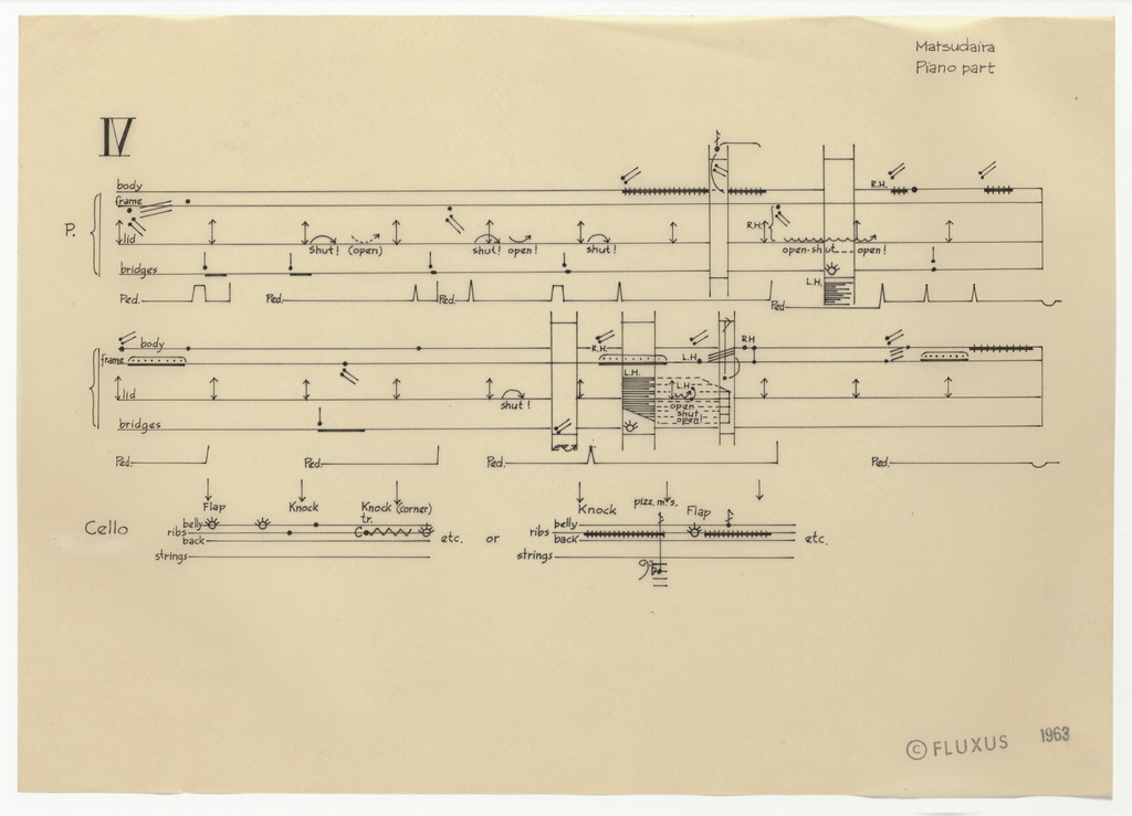 Piano Part IV from Co-Action for Cello and Piano I