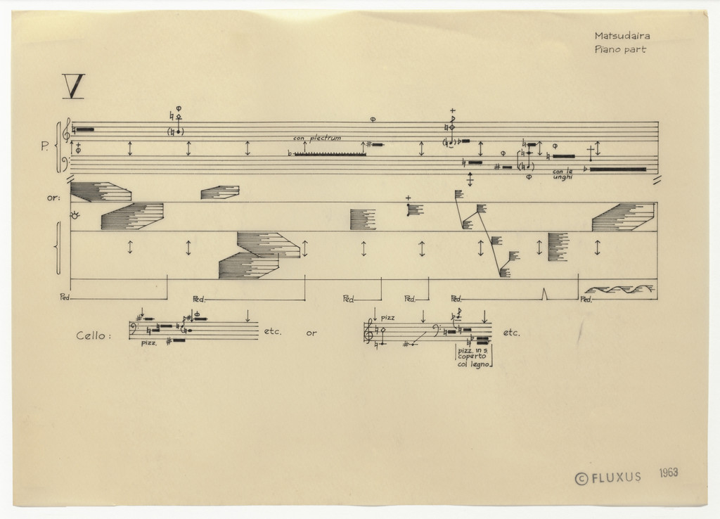 Piano Part V from Co-Action for Cello and Piano I