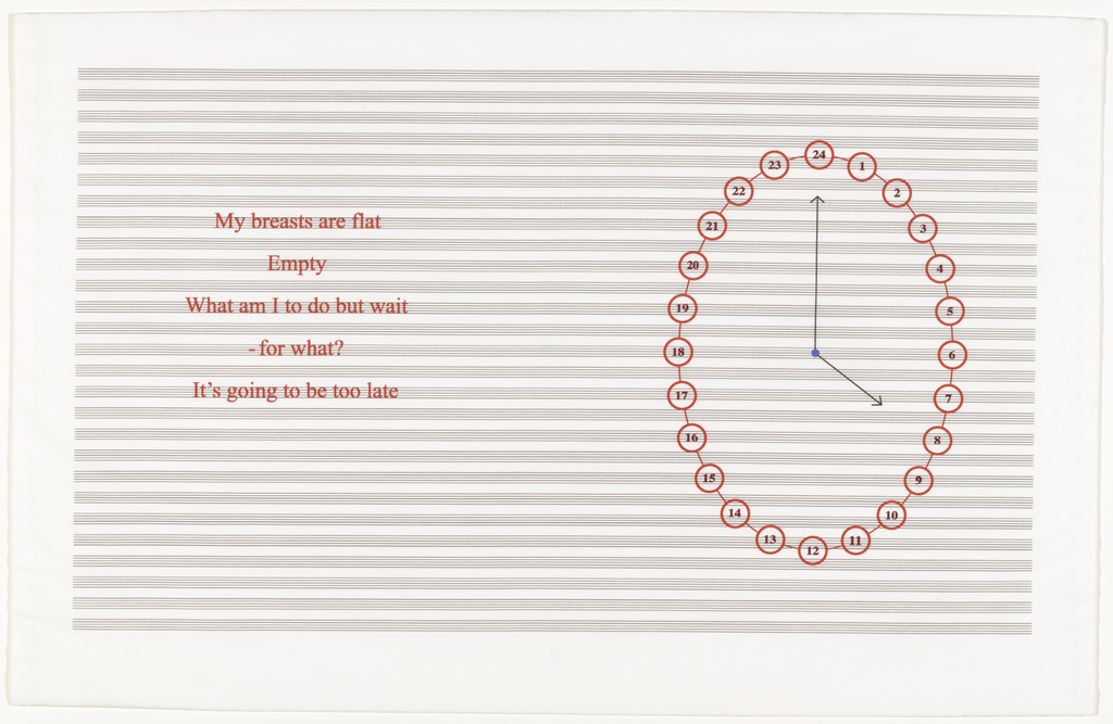 Untitled, no. 3 of 24, from the portfolio, Hours of the Day