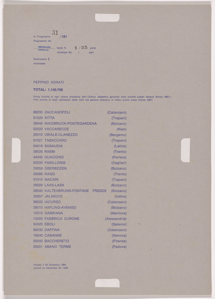 Postal Dossier (Dossier postale)