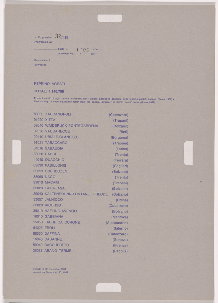Postal Dossier (Dossier postale)