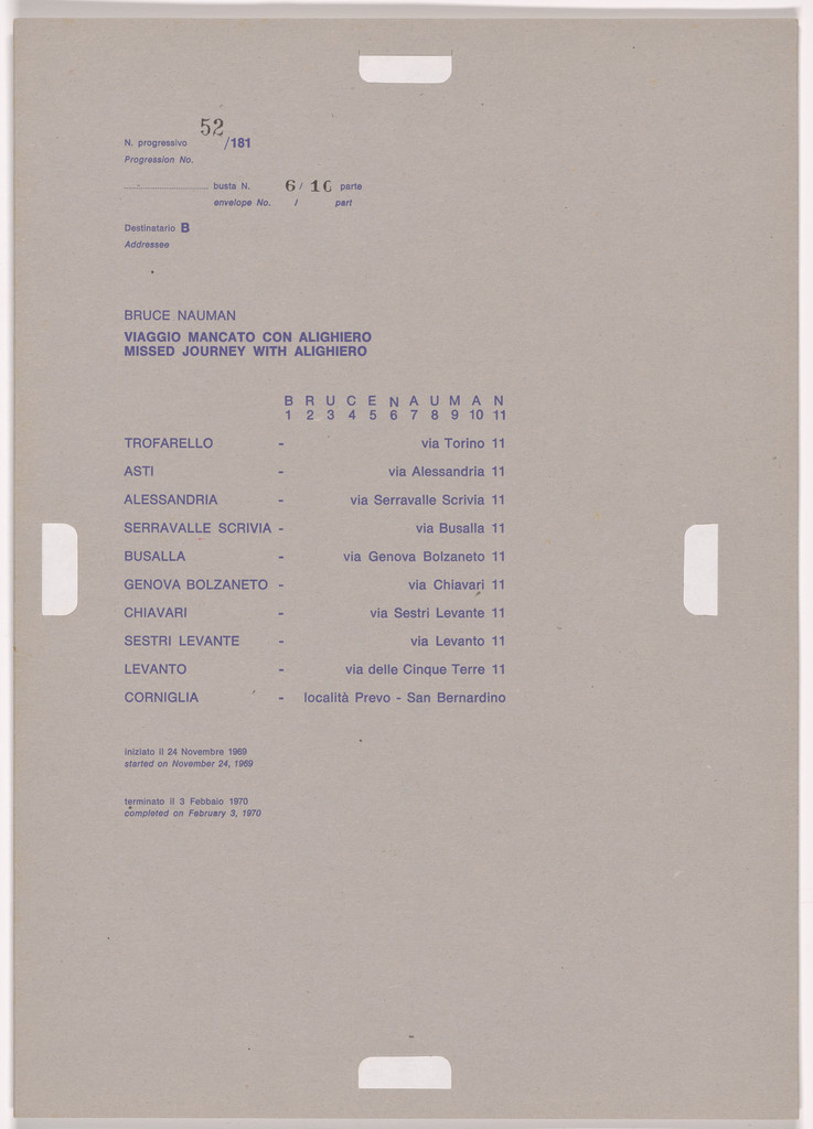 Postal Dossier (Dossier postale)