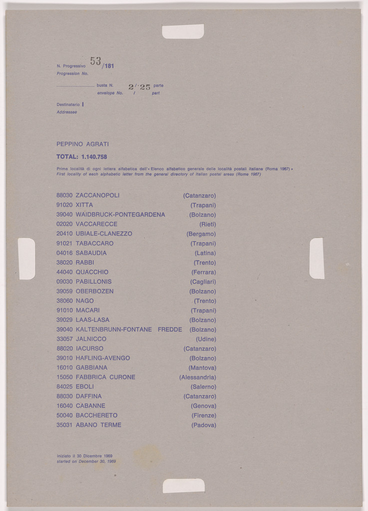 Postal Dossier (Dossier postale)