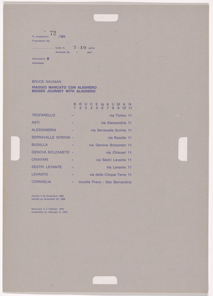 Postal Dossier (Dossier postale)