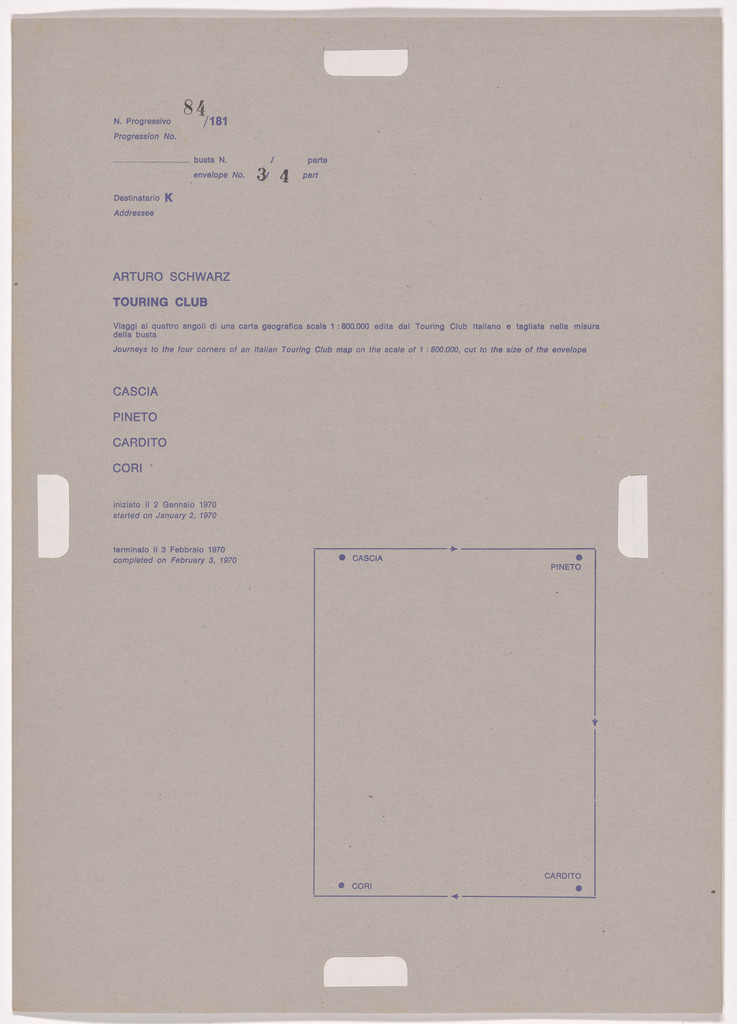 Postal Dossier (Dossier postale)