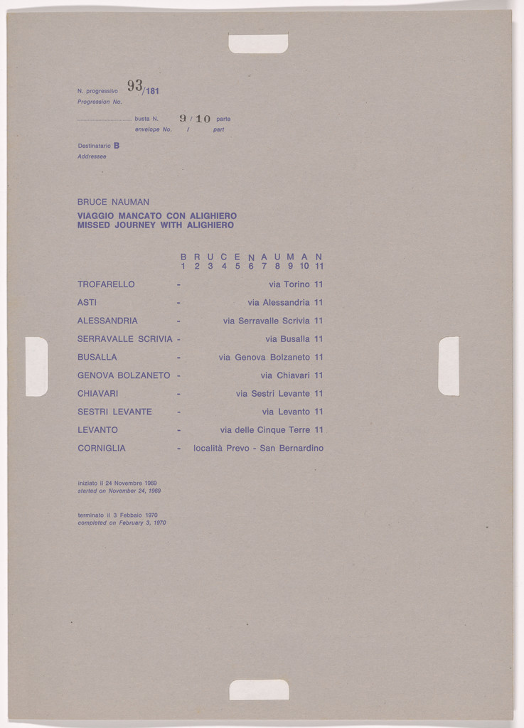 Postal Dossier (Dossier postale)