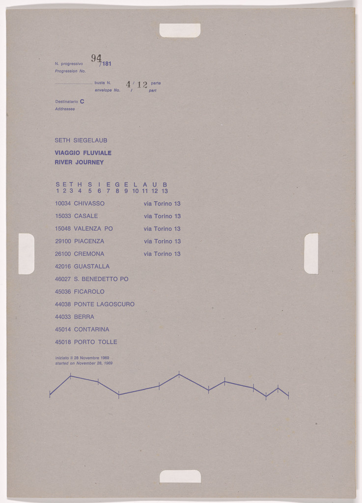 Postal Dossier (Dossier postale)