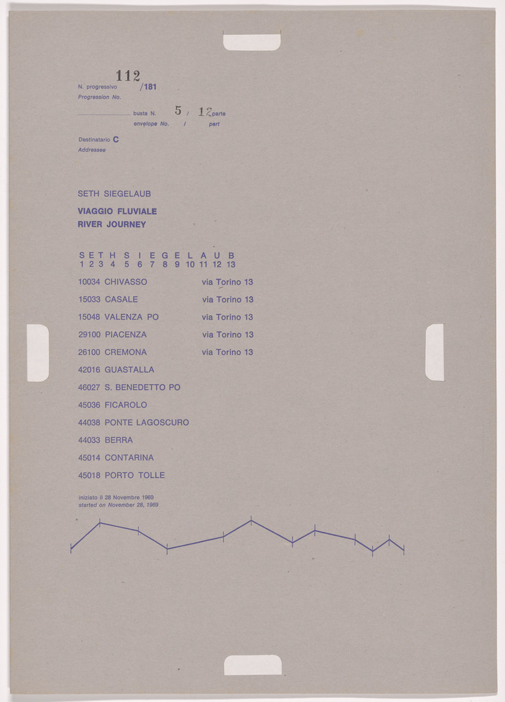 Postal Dossier (Dossier postale)