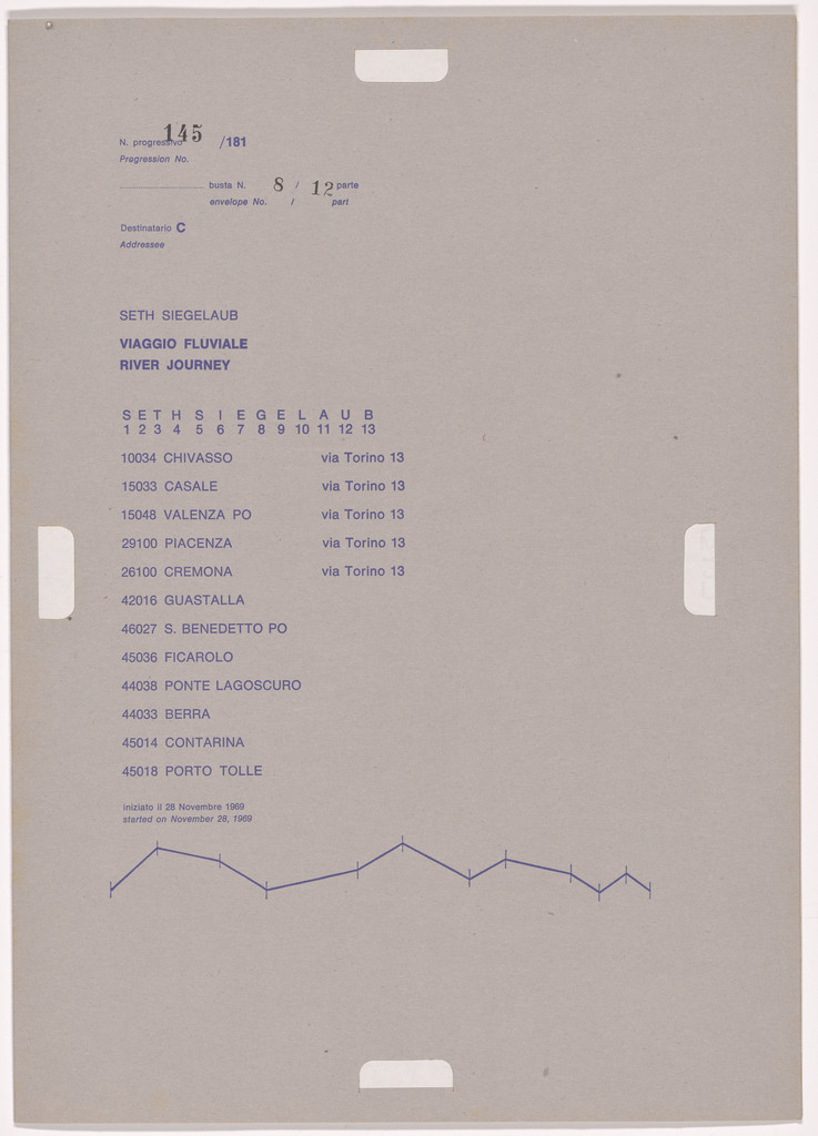 Postal Dossier (Dossier postale)