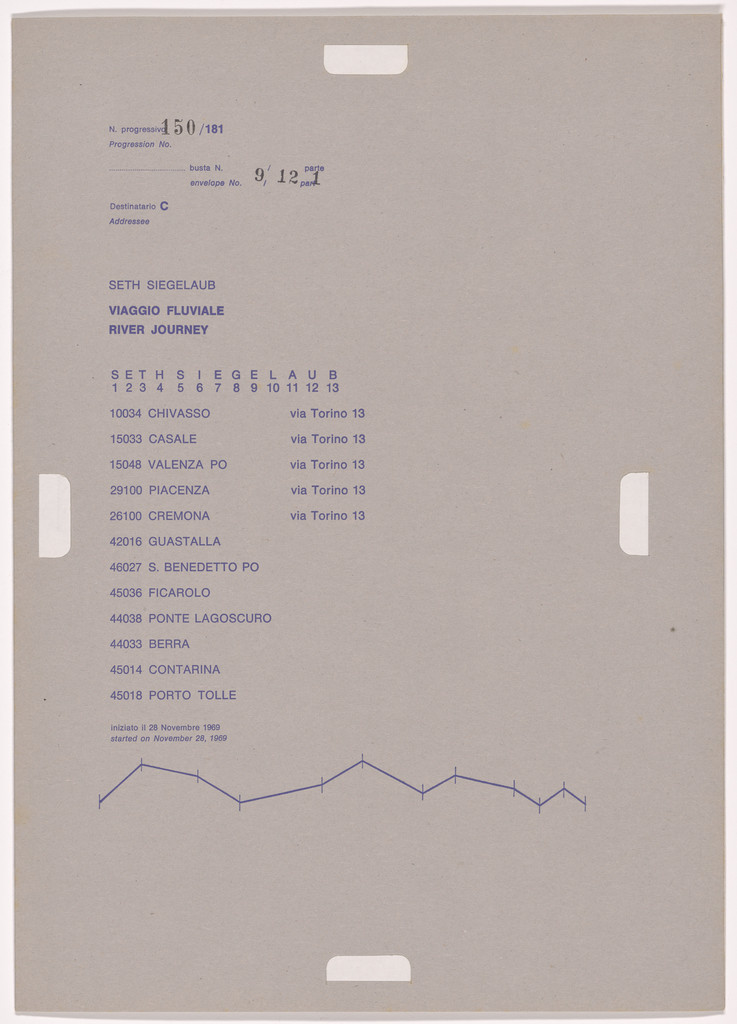 Postal Dossier (Dossier postale)