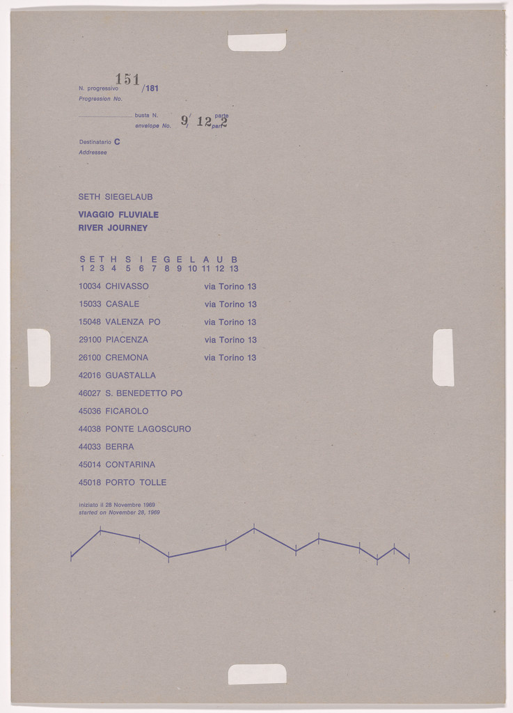 Postal Dossier (Dossier postale)