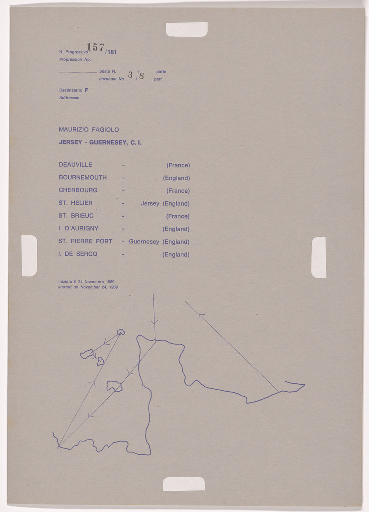 Postal Dossier (Dossier postale)