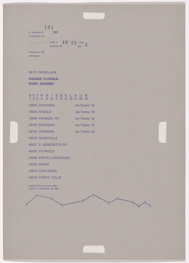 Postal Dossier (Dossier postale)