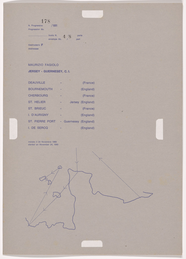 Postal Dossier (Dossier postale)