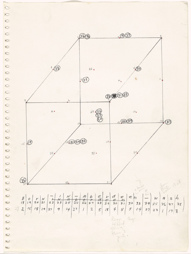 Untitled (Locus)