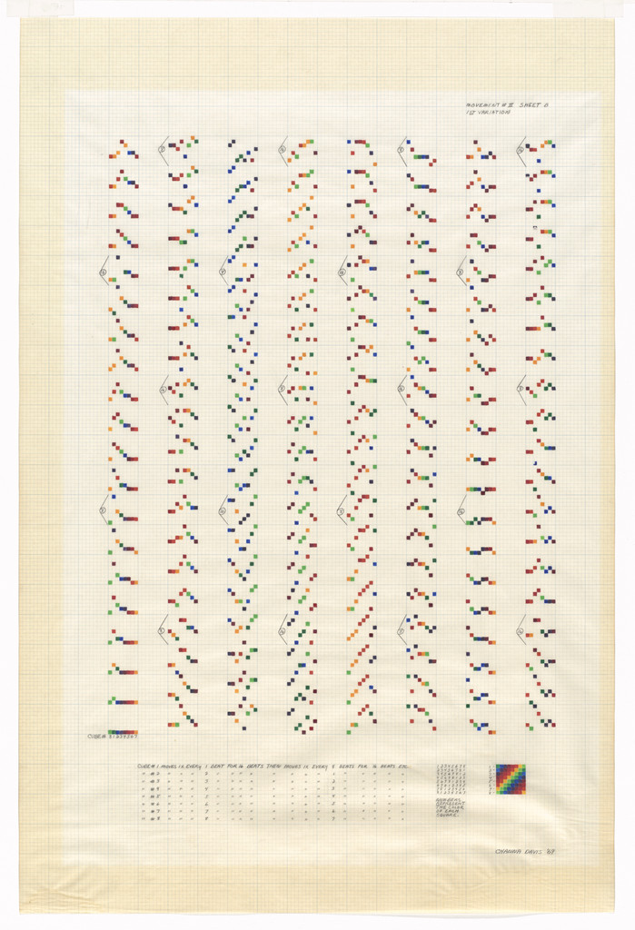 Sonakinatography Movement #II Sheet B 1st Variation
