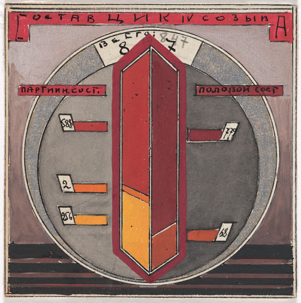 Composition of the Fourth Congress of the Central Executive Committee (Sostav TsIK IV sozyva)