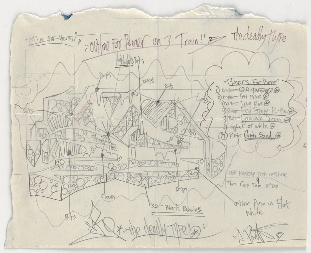 Outline for Burner on 3 Train