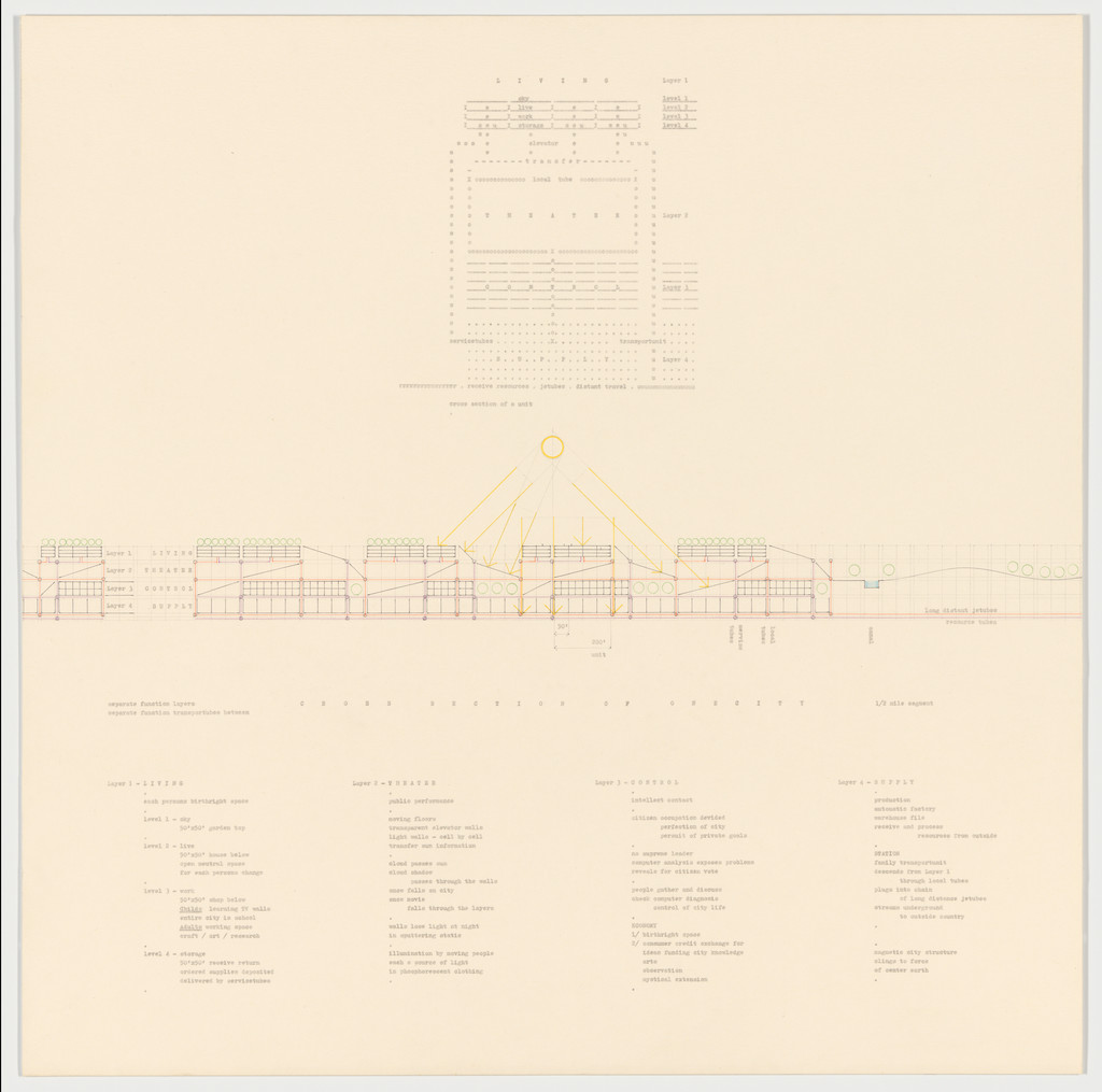 Living Theater/Cross Section of OneCity