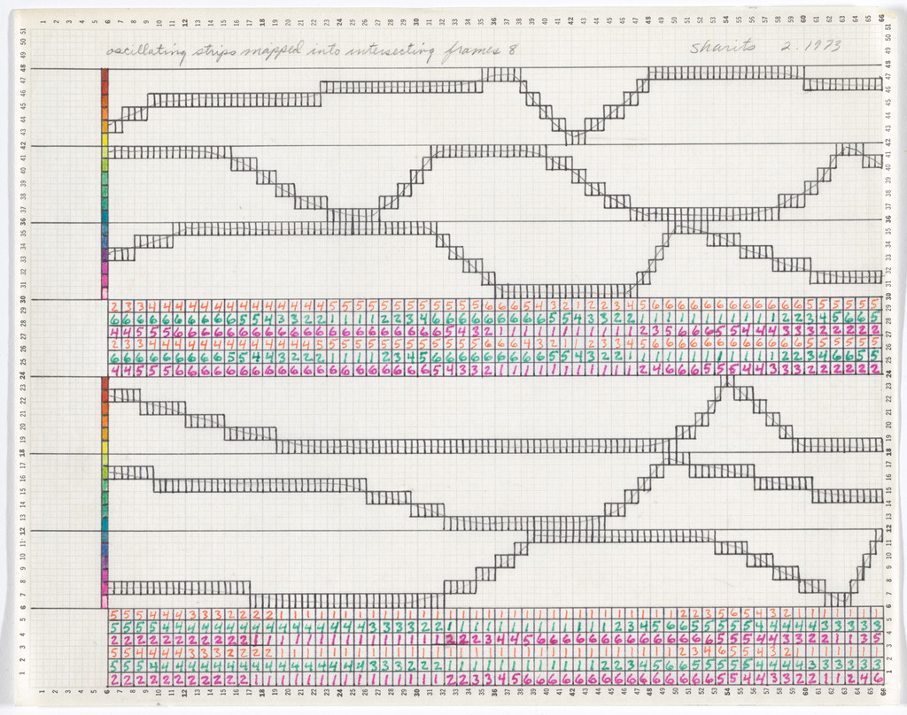 Oscillating Strips Mapped into Intersecting Frame 8