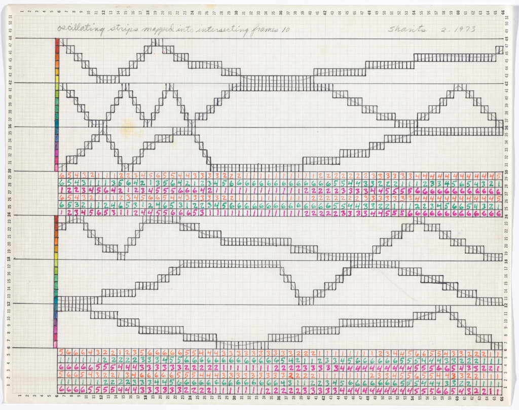 Oscillating Strips Mapped into Intersecting Frame 10