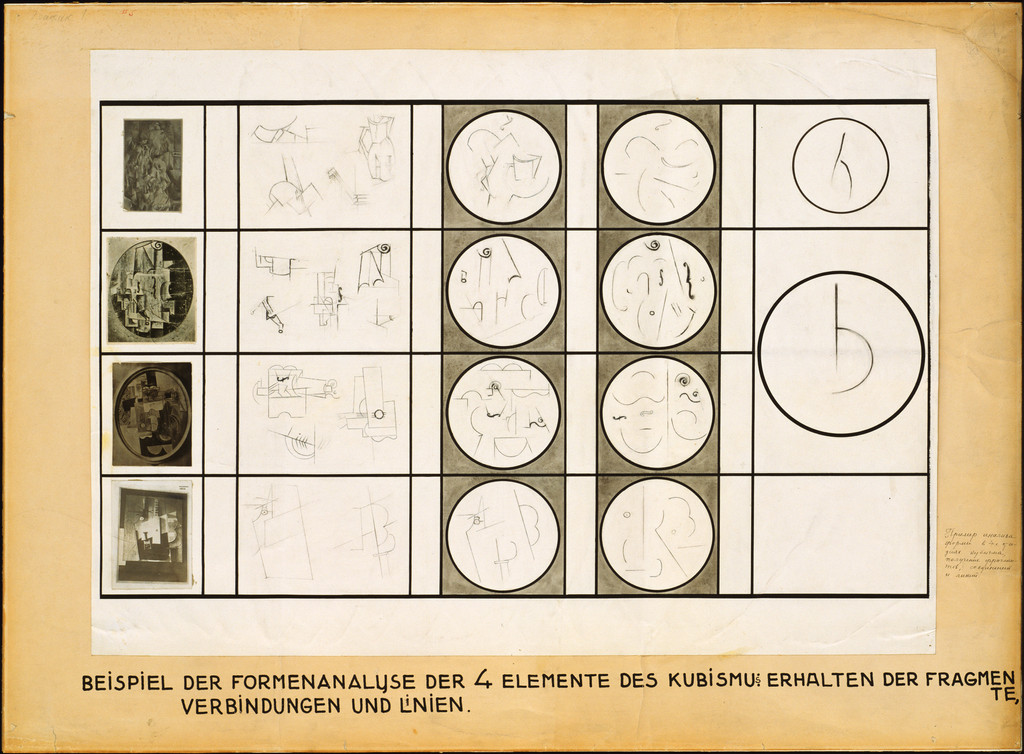 Analytical Chart