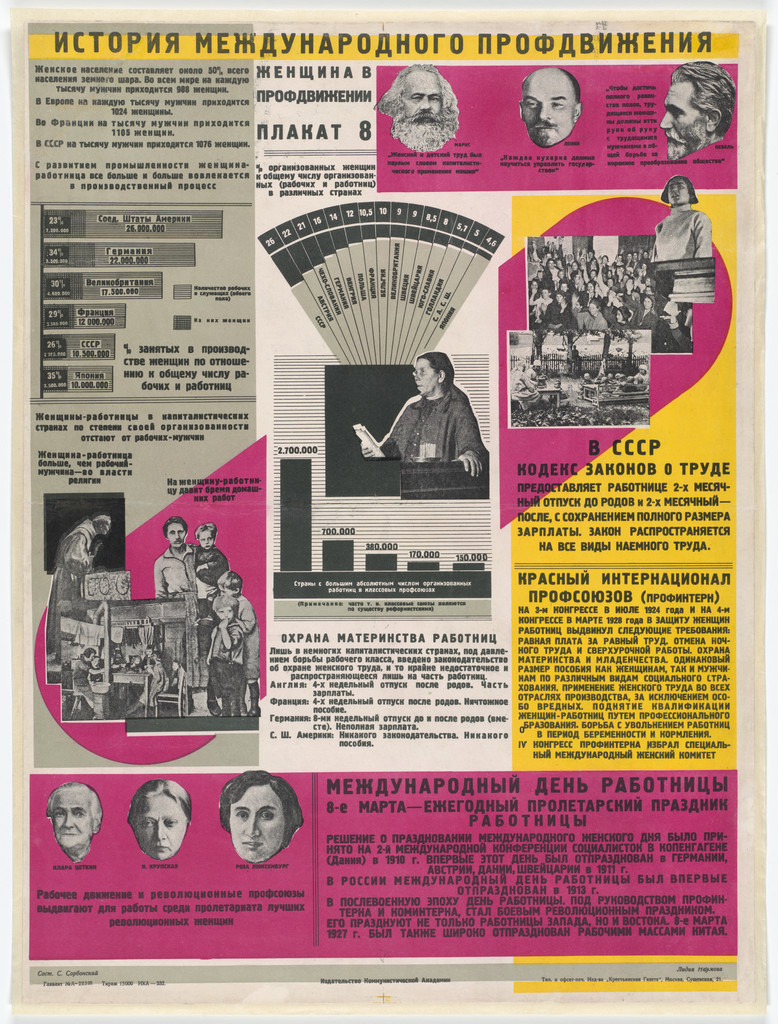 Women in the Trade Union Movement (Zhenshchina v profdvizhenii). Poster no. 8 from the series History of the International Trade Union Movement (Istoriia mizhnarodnoho profruhu)