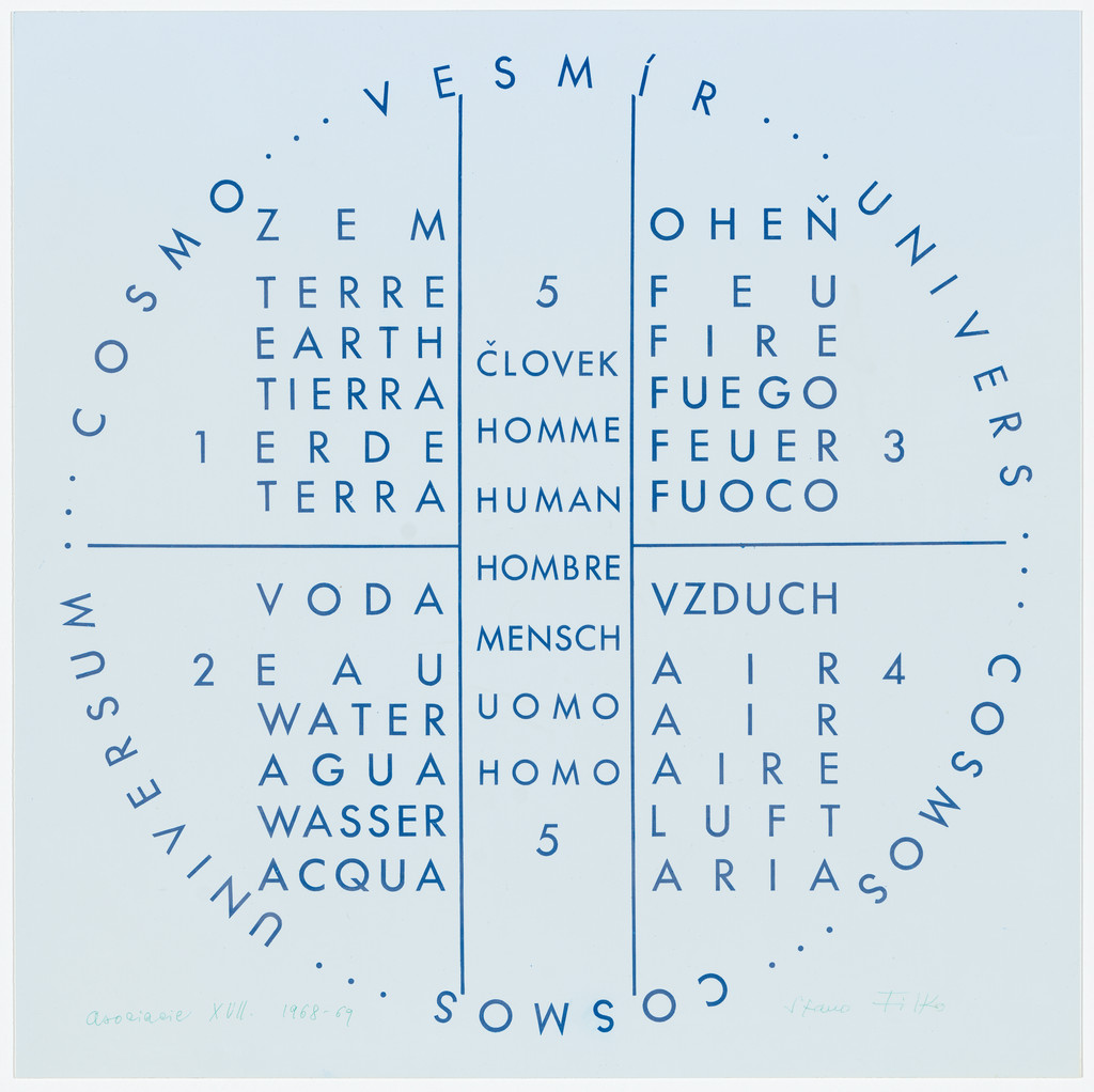 Asociácie (Associations)