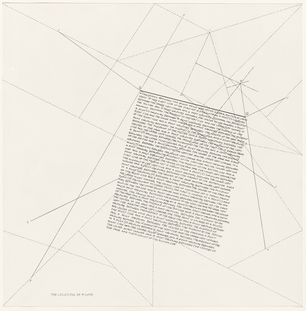 The Location of Lines