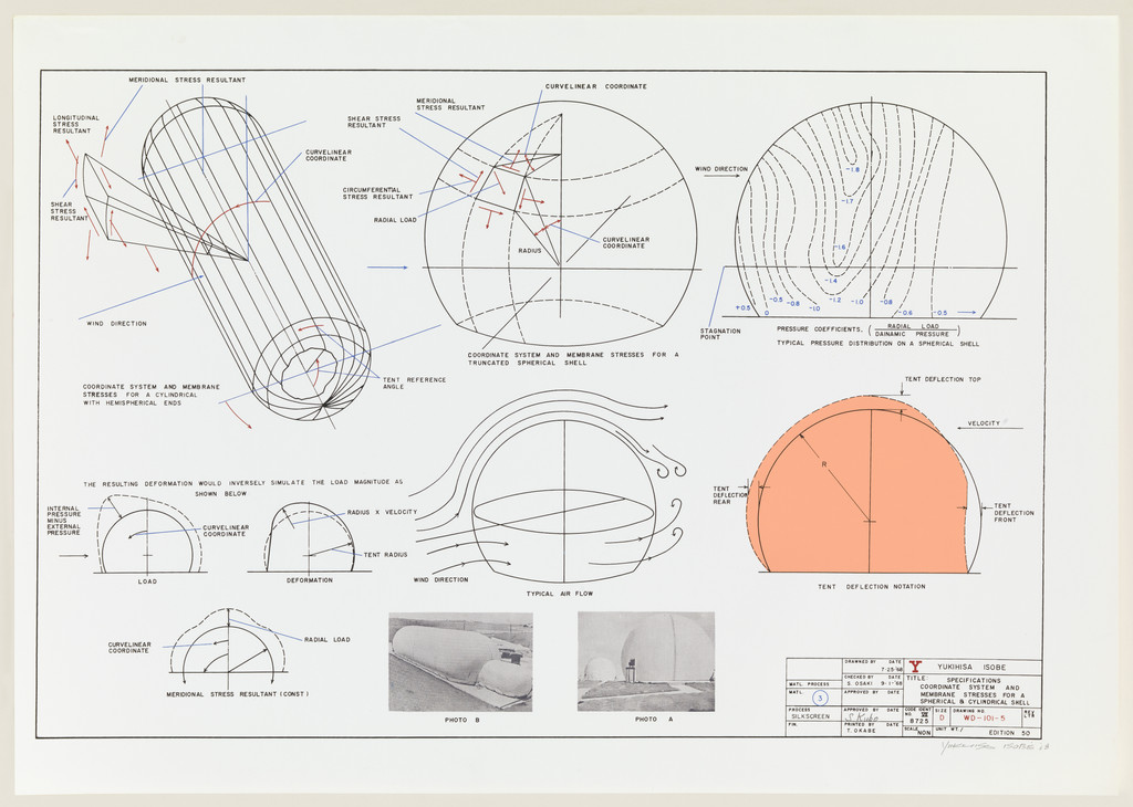 Specifications Coordinate System and Membrane Stresses for a Spherical and Cylindrical Shell