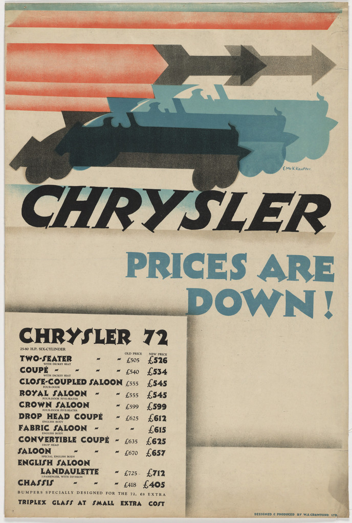 Chrysler Prices Are Down (Chrysler 72)