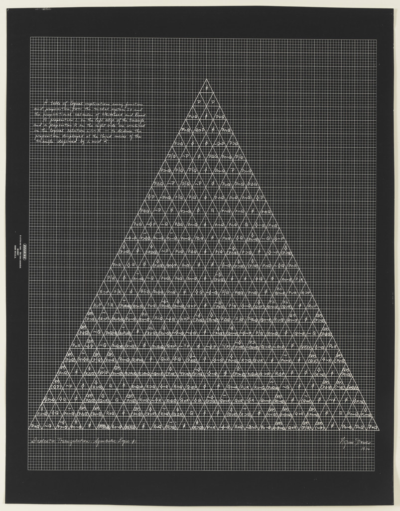 The Human Argument (Dialectic Triangulation: Symbolic Logic #1)