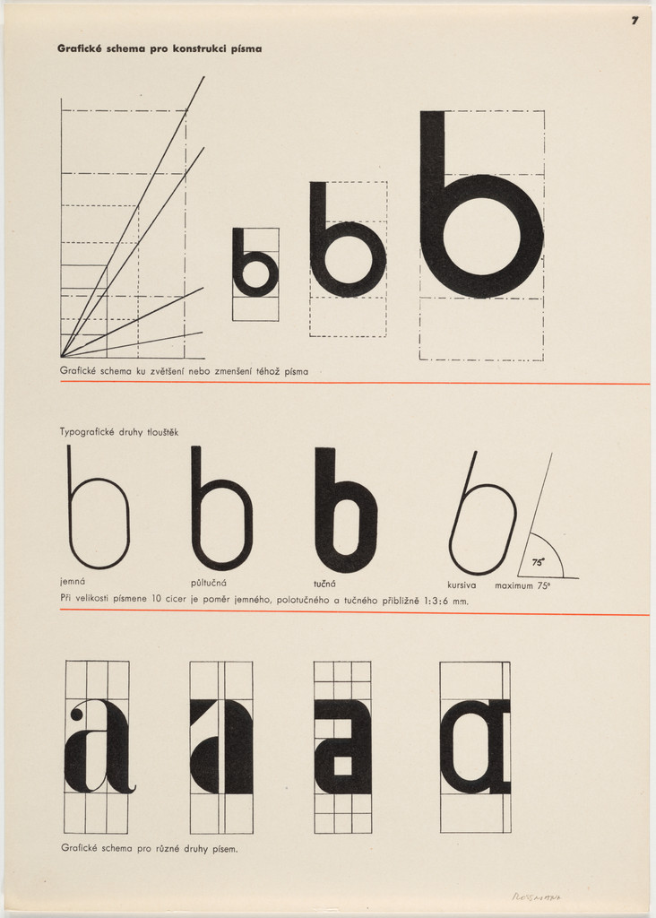Graficke schema pro konstrukci pisma (Graphic Scheme for a Font Construction) (Teaching aid)