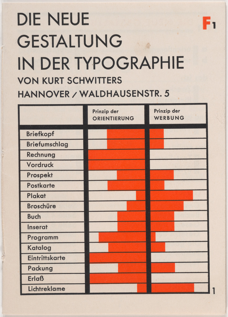 Die neue Gestaltung in der Typographie