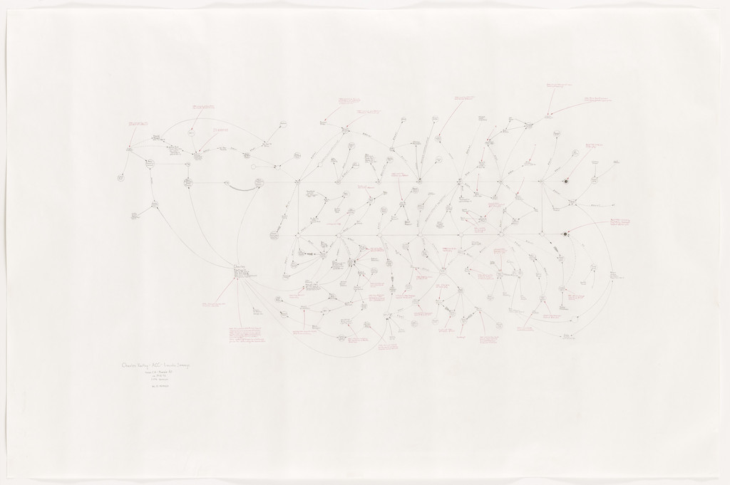 Charles Keating, ACC, and Lincoln Savings c. 1978-90 (5th Version)